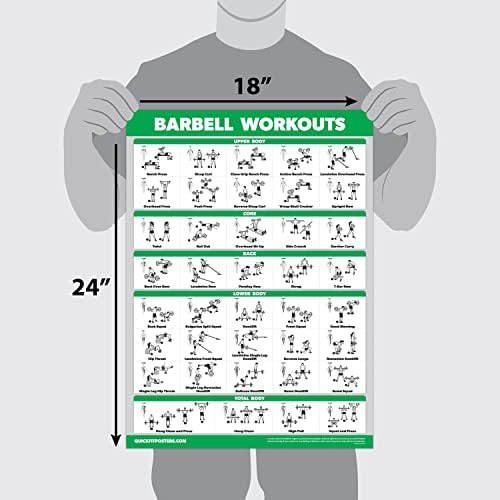 Palace Learning QuickFit 3 Pack - Dumbbell Workouts + Bodyweight Exercises + Barbell Routine Poster Set - Set of 3 Workout Charts (Laminated, 18" x 24")