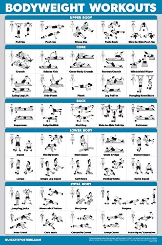 Palace Learning QuickFit 3 Pack - Dumbbell Workouts + Bodyweight Exercises + Barbell Routine Poster Set - Set of 3 Workout Charts (Laminated, 18" x 24")