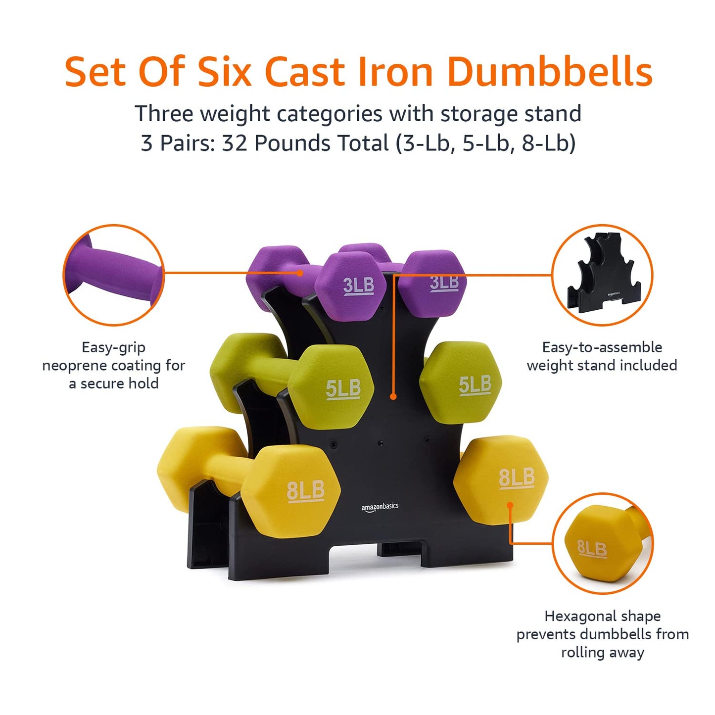 Amazon Basics Neoprene Dumbbell Hand Weights