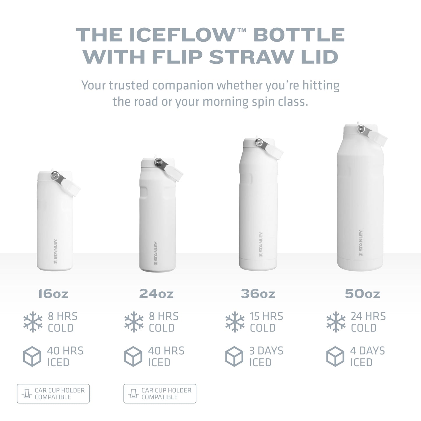 Stanley IceFlow Flip Straw 2.0 Water Bottle 24 OZ | Built-In Straw with Larger Opening | Lightweight & Leak-Resistant | Insulated Stainless Steel | BPA-Free | Lilac