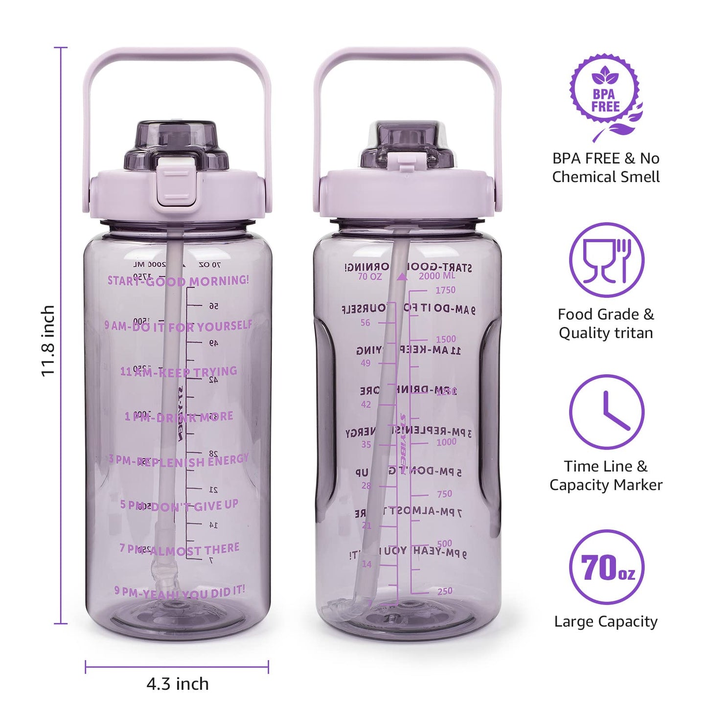 Half Gallon Water Bottle with Sleeve, 64OZ Motivational Water Bottle with Straw & Time Marker, BPA Free Leakproof Large Sports Water Bottle, Reusable Water Jug for Workout Gym Sport