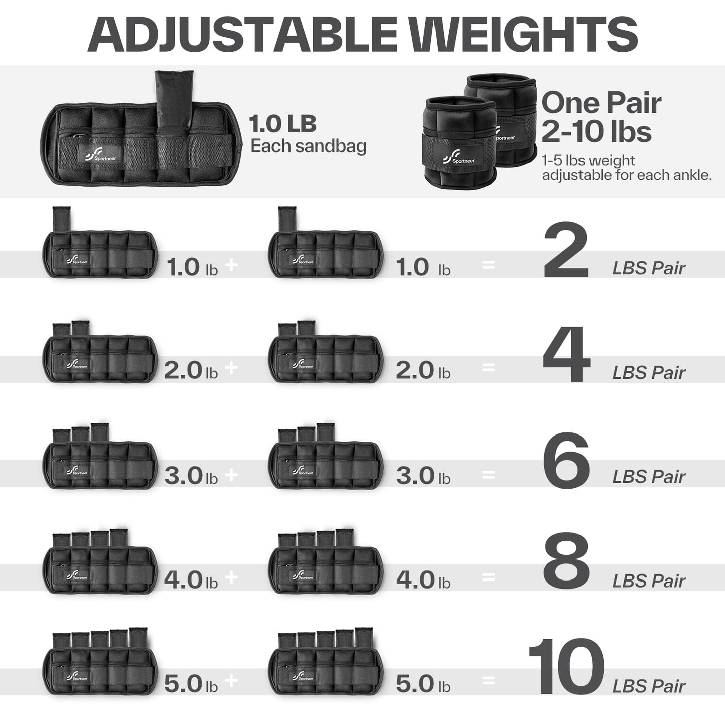 Sportneer Adjustable Ankle Weights 1 Pair 2 4 6 8 10 Lbs Leg Weight Straps for Women Men, Weighted Ankle Weights Set for Gym,Fitness, Workout,Walking, Jogging,1-5 lbs Each Ankle, 1 Pair 2-10 lbs