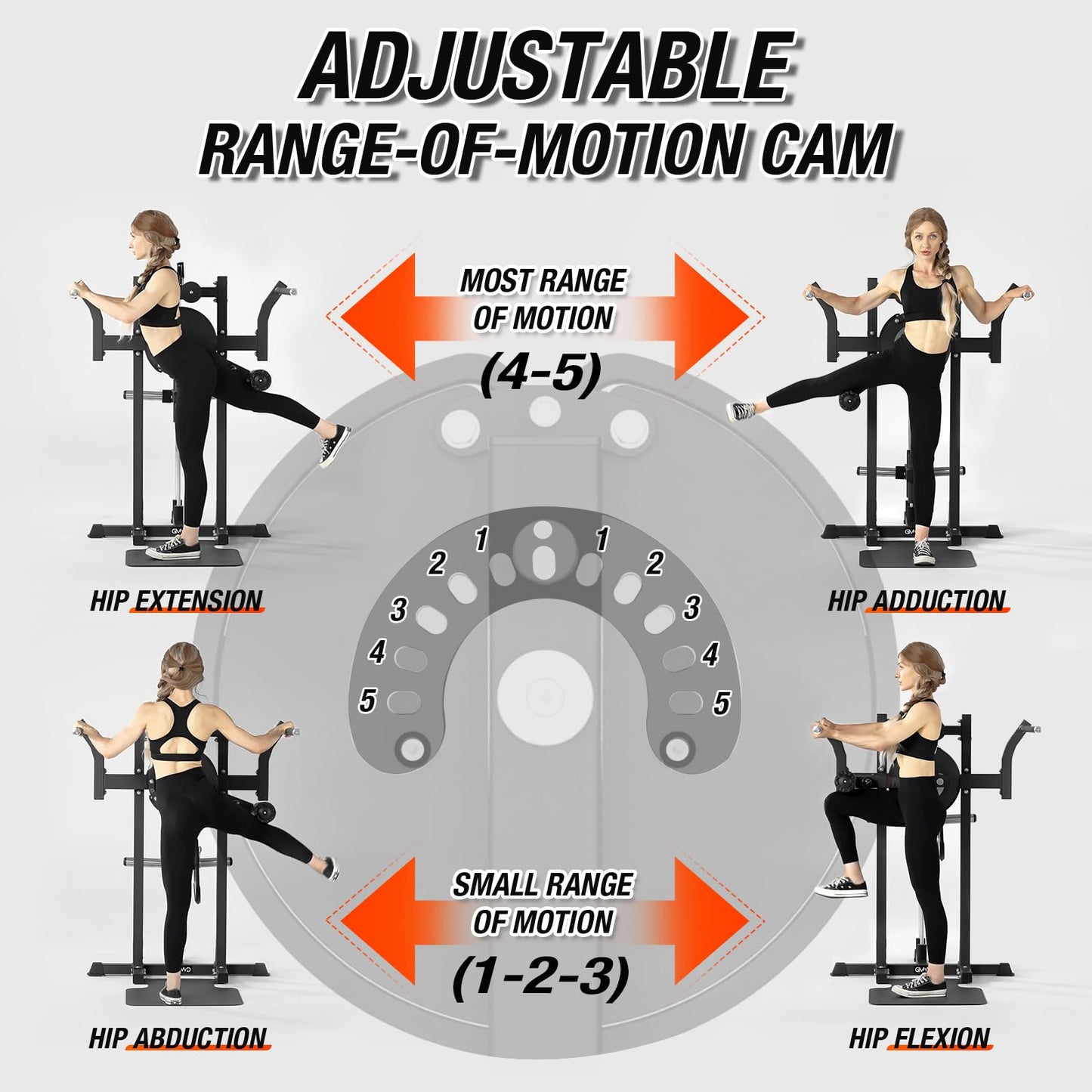 GMWD Multiple Hip Abductor Machine, Adjustable Standing Hip Abductor Adductor Machine with 9 Height Setting, 450lbs Capacity Plate Loaded Inner and Outer Thigh Machine for Home Gym