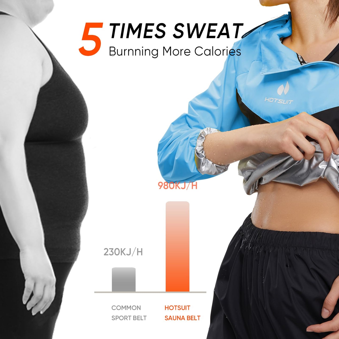 HOTSUIT Sauna Suit Women Weight Loss Boxing Gym Sweat Suits Workout Jacket