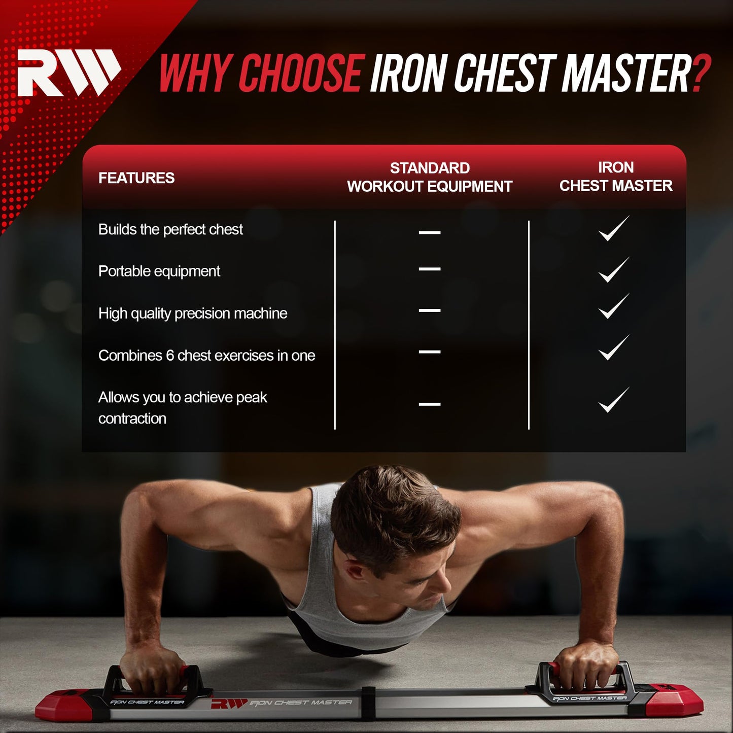 IRON CHEST MASTER Push Up Machine | Home Fitness Equipment for Chest Workouts | Home Gym Equipment Includes Adjustable Resistance Bands and a Unique Fitness Program