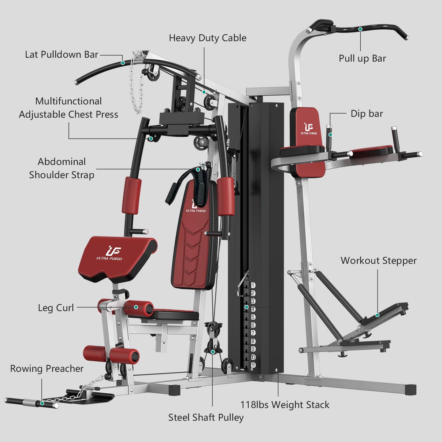 Multifunctional Home Gym Equipment Workout Station with Pulley System, Arm, and Leg Developer for Full Body Training