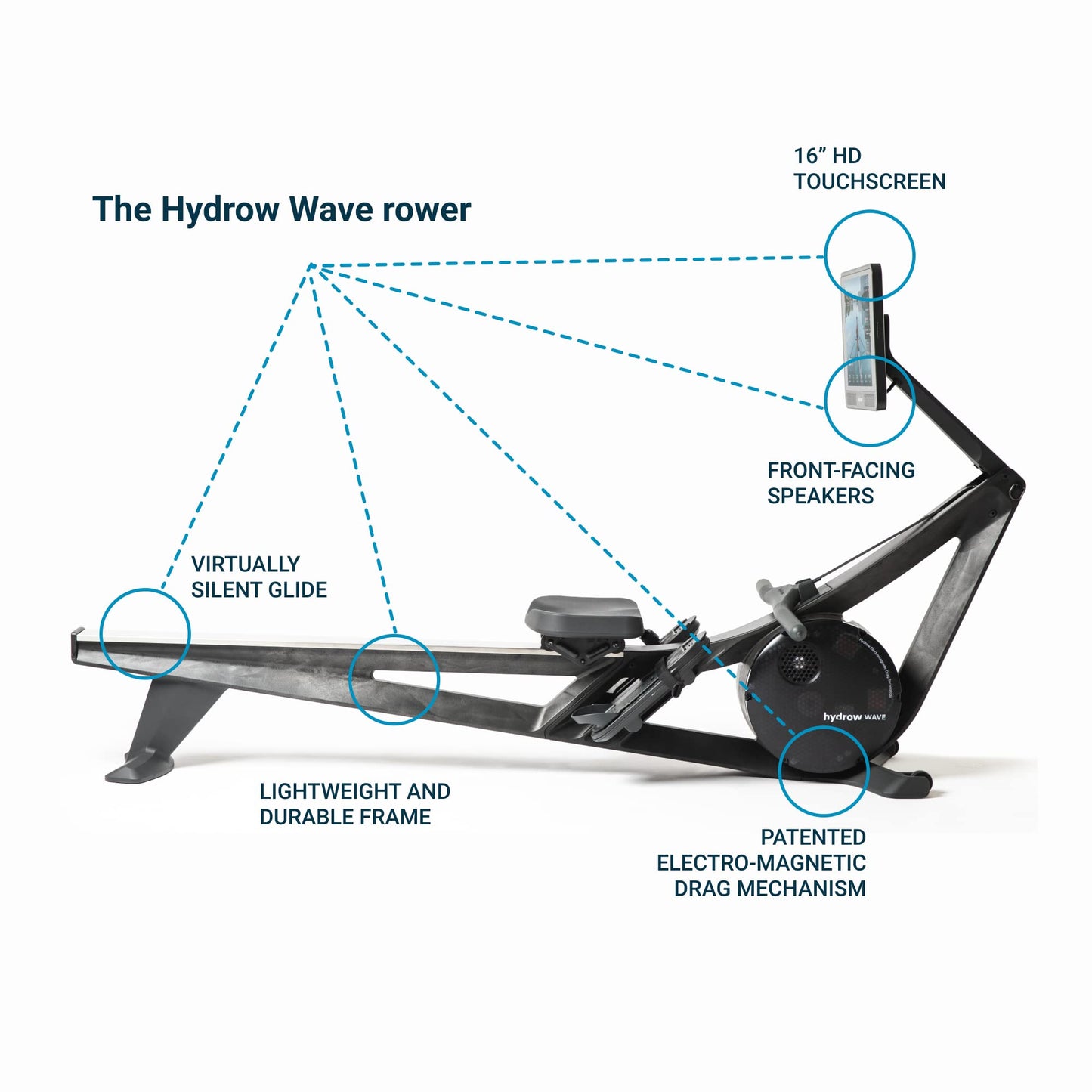 Hydrow Wave Rowing Machine with 16" HD Touchscreen & Speakers - Foldable | Live Home Workouts, Subscription Required