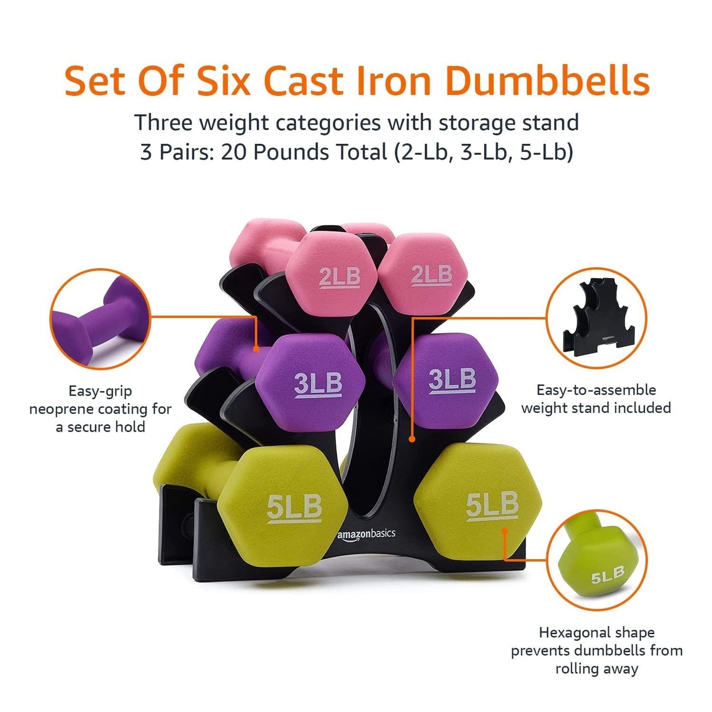 Amazon Basics Neoprene Dumbbell Hand Weights