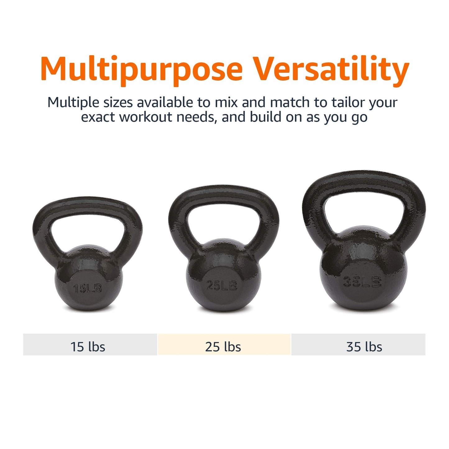 Amazon Basics Cast Iron Kettlebell