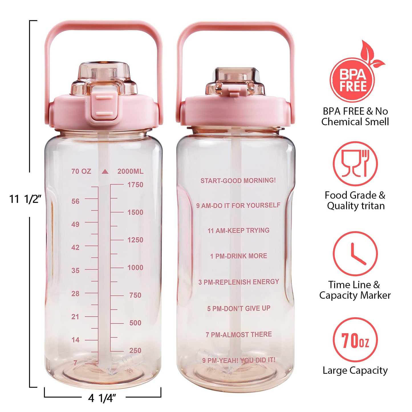 Half Gallon Water Bottle with Sleeve, 64OZ Motivational Water Bottle with Straw & Time Marker, BPA Free Leakproof Large Sports Water Bottle, Reusable Water Jug for Workout Gym Sport