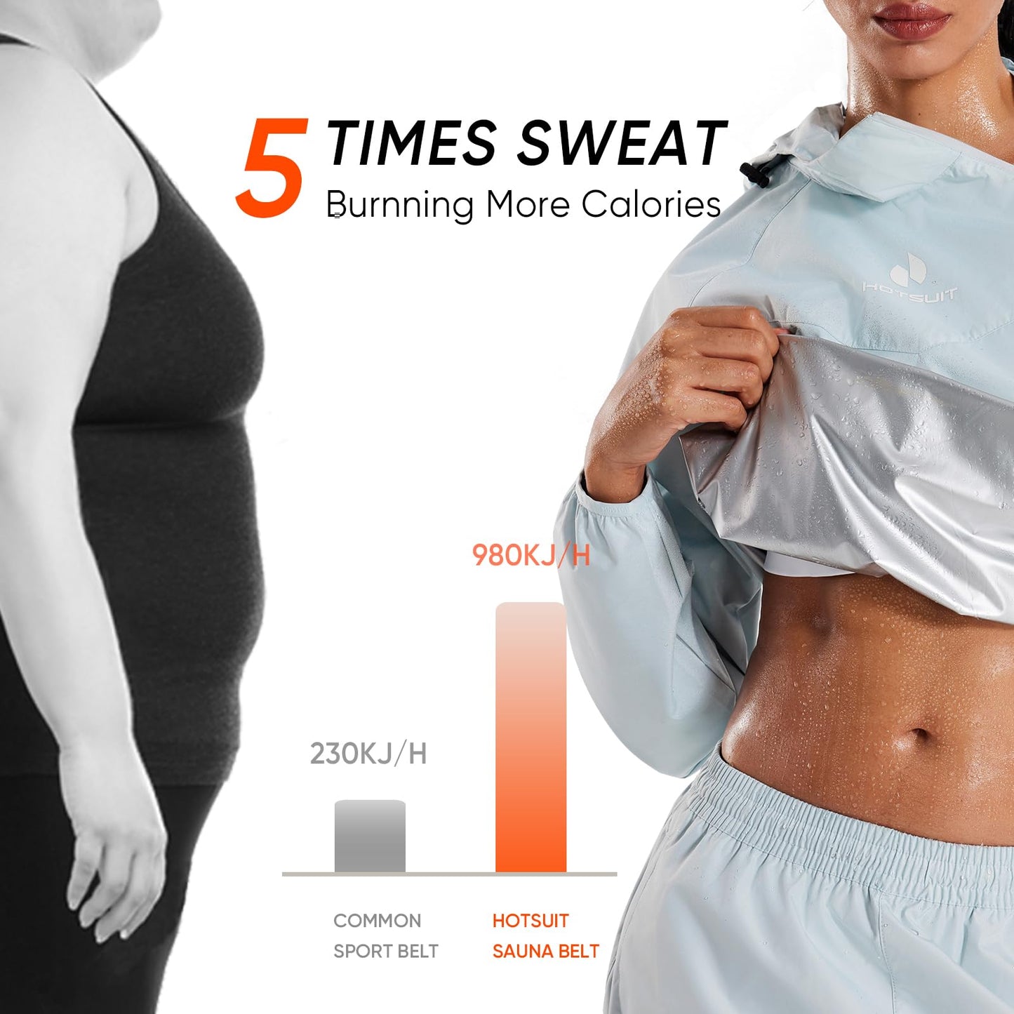 HOTSUIT Sauna Suit Women Weight Loss Boxing Gym Sweat Suits Workout Jacket