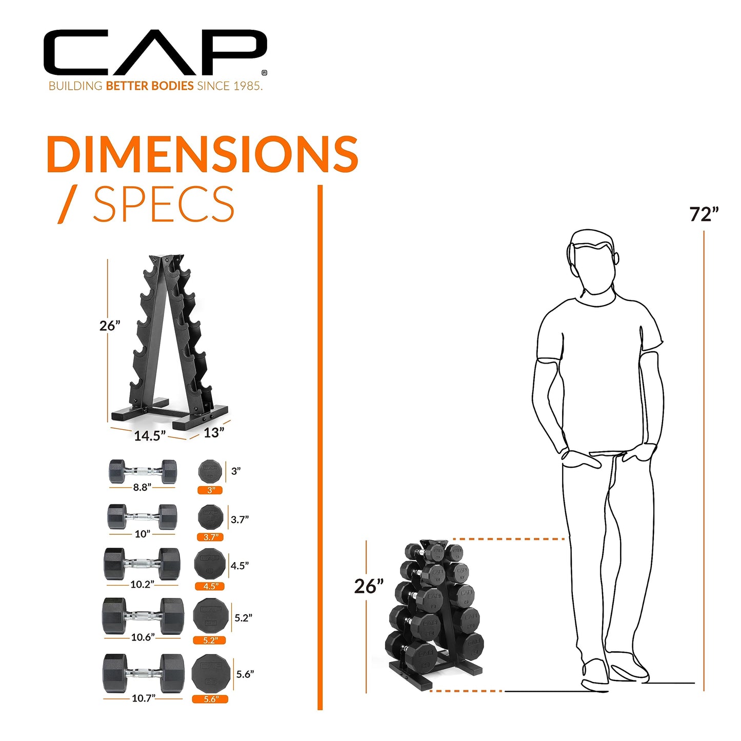 CAP Barbell Dumbbell Set with Rack | Multiple Options in 150lbs and 210lbs