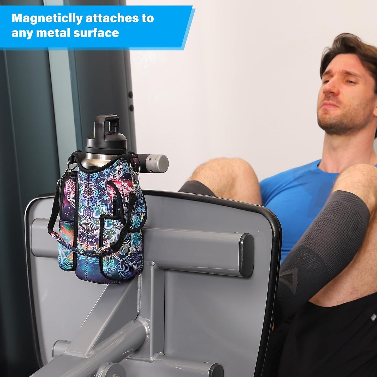 icolor 3pcs Gym Magnetic Bag 18~40oz Water Bottle Holder Gym Bottle Carrier Shoulder Strap Bag with Phone Pockets & Gym Accessories Organizer for Men Women,5 Magnets Gym Phone Bag Pouch Sleeve