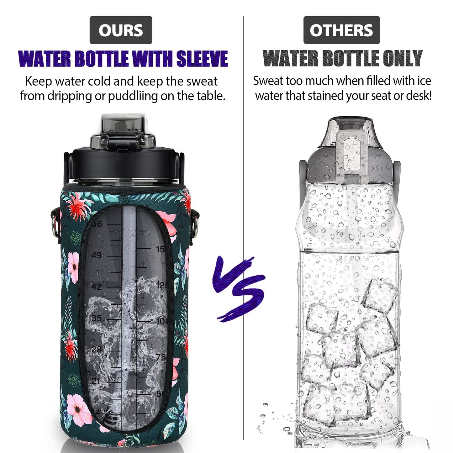 Half Gallon Water Bottle with Sleeve, 64OZ Motivational Water Bottle with Straw & Time Marker, BPA Free Leakproof Large Sports Water Bottle, Reusable Water Jug for Workout Gym Sport