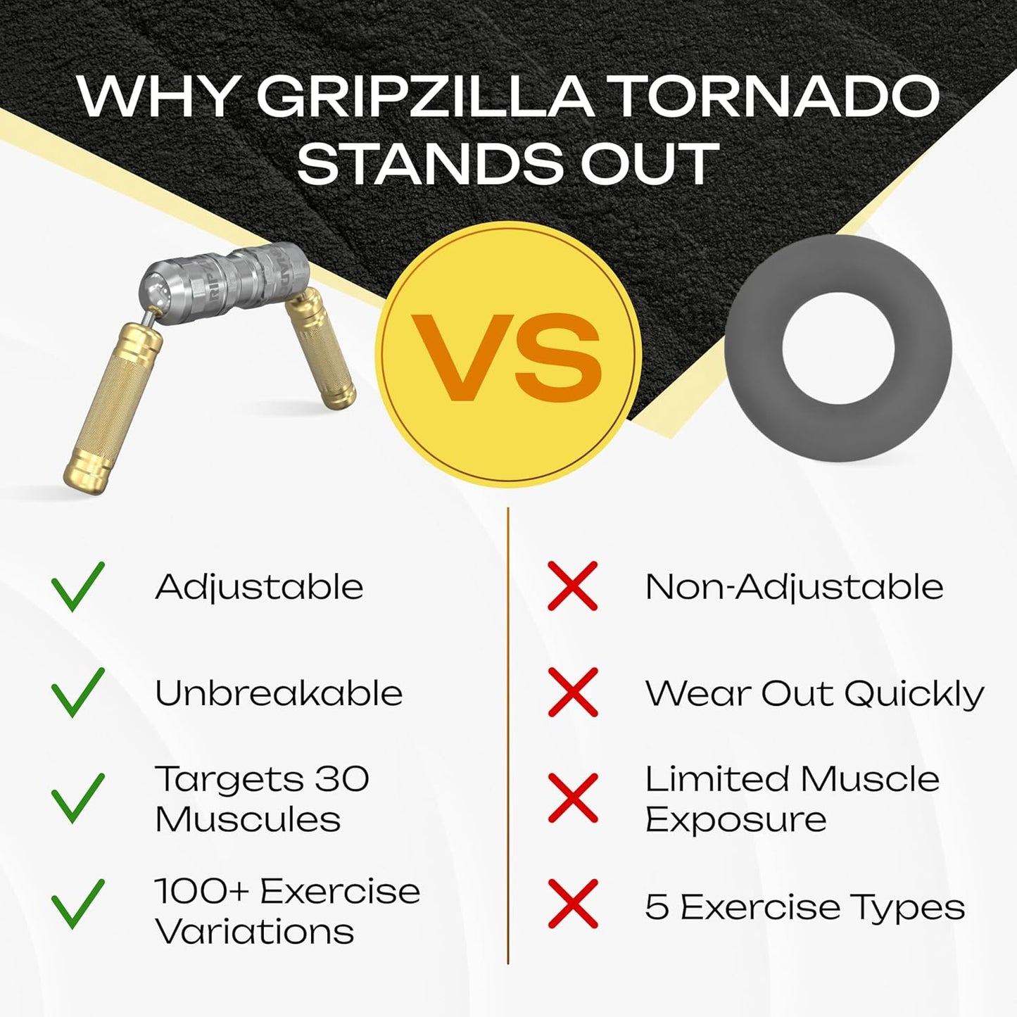 GRIPZILLA Tornado The Absolute 3D Arms Builder Upper Body Excercise for Chest, Shoulder, Forarm, Biceps and Arm Strenthing Training Arm Machine Equipment strengthening Hands, Wrists, forearms, Sotsky's Exerciser - Remove Plastic Piece Before Using)