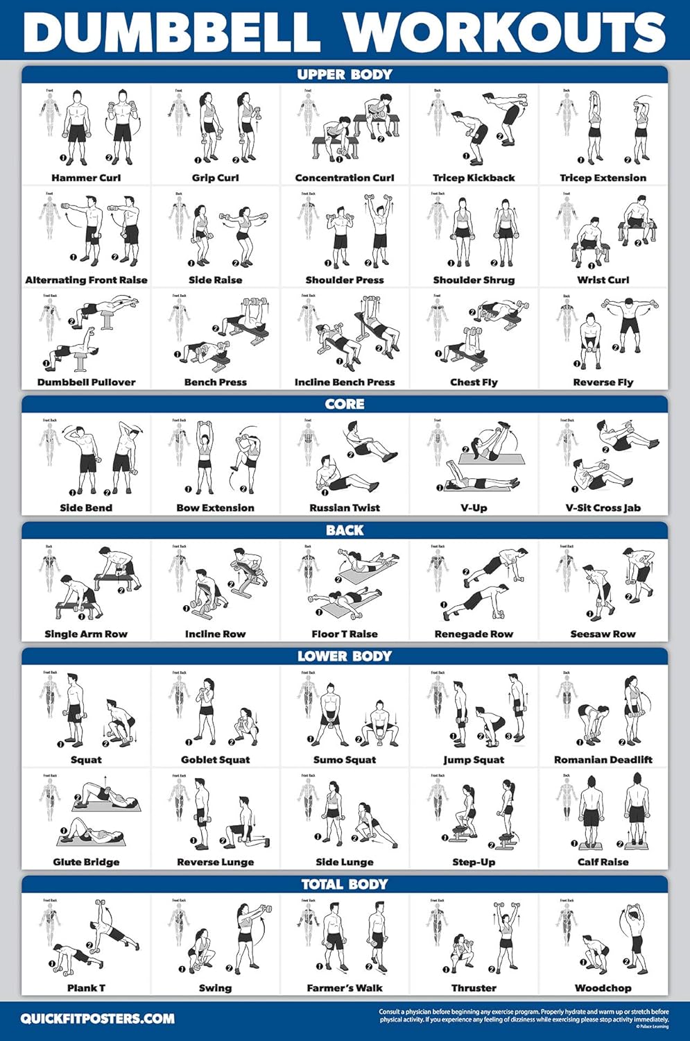 Palace Learning QuickFit 3 Pack - Dumbbell Workouts + Bodyweight Exercises + Barbell Routine Poster Set - Set of 3 Workout Charts (Laminated, 18" x 24")