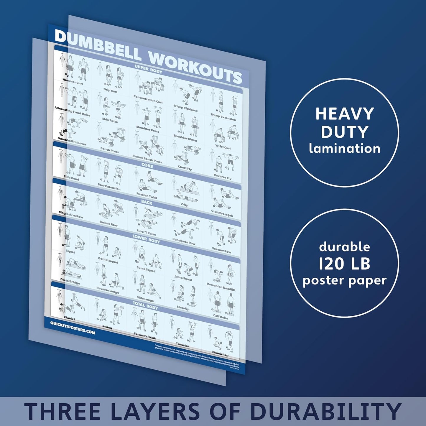 Palace Learning QuickFit 3 Pack - Dumbbell Workouts + Bodyweight Exercises + Barbell Routine Poster Set - Set of 3 Workout Charts (Laminated, 18" x 24")