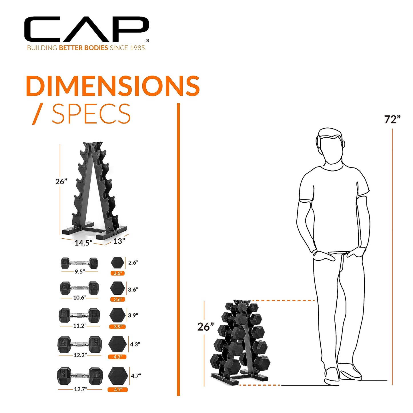 CAP Barbell Dumbbell Set with Rack | Multiple Options in 150lbs and 210lbs